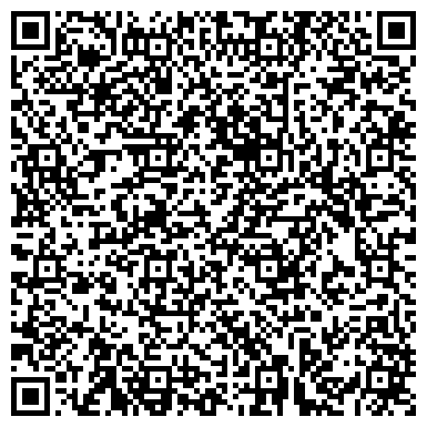 QR-код с контактной информацией организации Управление Федеральной налоговой службы по Пензенской области