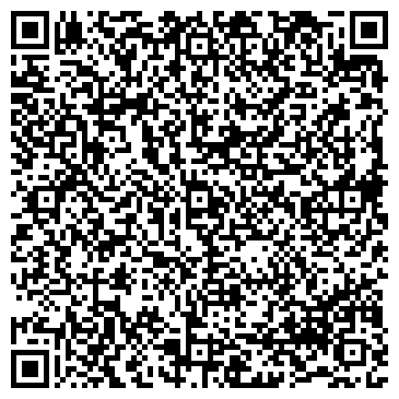 QR-код с контактной информацией организации ООО «Русское Тепло»