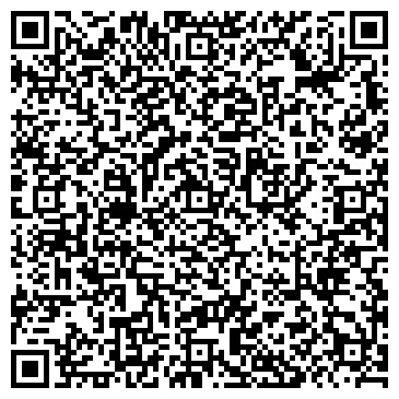 QR-код с контактной информацией организации Мясник, магазин, ИП Колобовников А.Г.