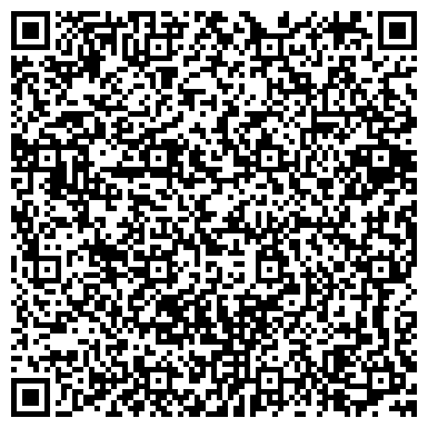 QR-код с контактной информацией организации Элит-Хаус, торговая компания, ИП Романенко Ю.А.