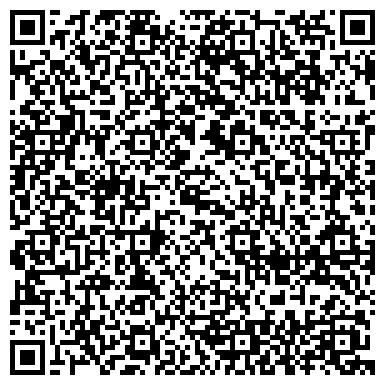 QR-код с контактной информацией организации Пензенский Троицкий женский монастырь