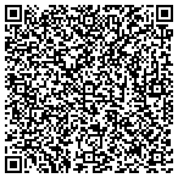 QR-код с контактной информацией организации ООО Юпитер