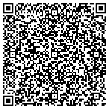 QR-код с контактной информацией организации ИП Малумян М.Г.