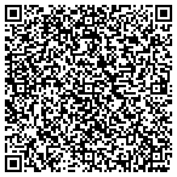 QR-код с контактной информацией организации ОАО НПП  «Энерготехника»