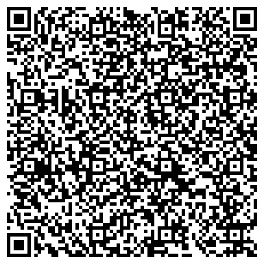 QR-код с контактной информацией организации Наперстокъ