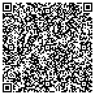 QR-код с контактной информацией организации Автомаг, автомагазин, ИП Степанюк С.М.