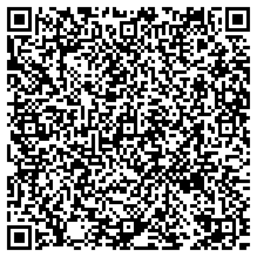 QR-код с контактной информацией организации Сварочные технологии