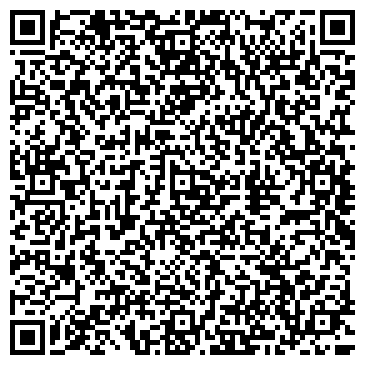 QR-код с контактной информацией организации ООО Фото на холсте | Картина на холсте