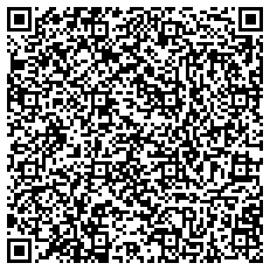 QR-код с контактной информацией организации Совет депутатов муниципального округа Аэропорт