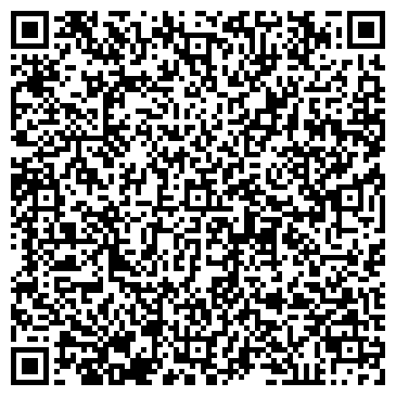 QR-код с контактной информацией организации Продуктовый магазин, ИП Сидоров А.В.