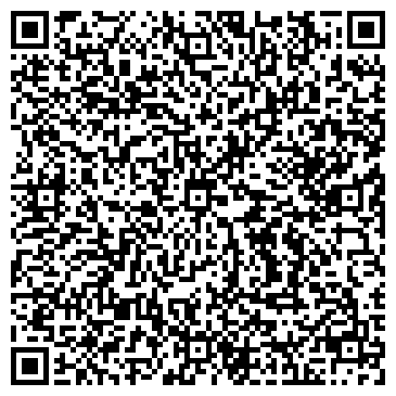 QR-код с контактной информацией организации Продуктовый магазин, ИП Егорова Н.М.