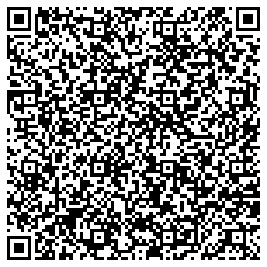 QR-код с контактной информацией организации ООО Нико-Пласт