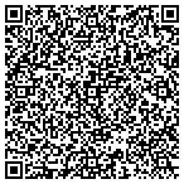 QR-код с контактной информацией организации ООО АВАНГАРДЭНЕРГО