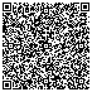 QR-код с контактной информацией организации ИП Надорьян В.С.