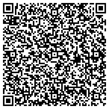 QR-код с контактной информацией организации Продуктовый магазин, ИП Кузнецов В.Н.