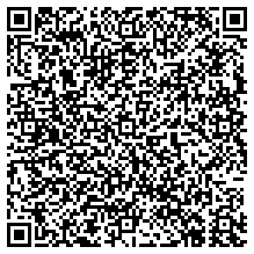 QR-код с контактной информацией организации ИП Гушан И.Е.