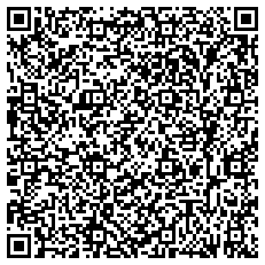QR-код с контактной информацией организации Аквамир, торгово-монтажная компания, ИП Сенников И.А.