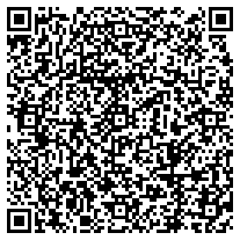 QR-код с контактной информацией организации Продуктовый магазин, ИП Миленина Л.И.