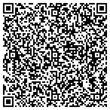 QR-код с контактной информацией организации Ветеринарный центр, ИП Щеголев А.Е.