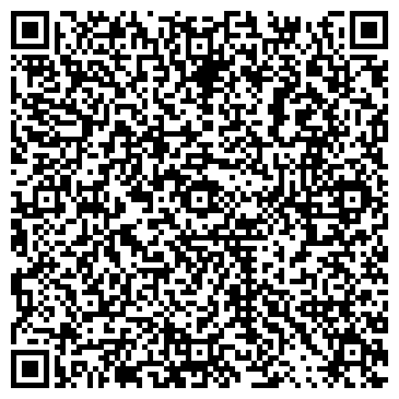 QR-код с контактной информацией организации ЗАО Форум-Нева