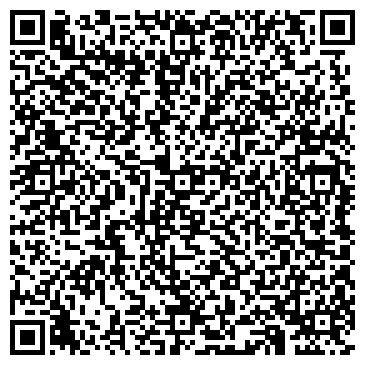 QR-код с контактной информацией организации Powerenergy.su