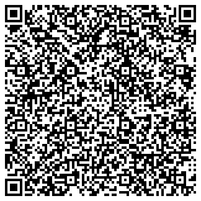 QR-код с контактной информацией организации Нижегородская медицинская компания