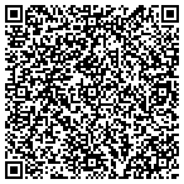 QR-код с контактной информацией организации ПромТехСервис-НН
