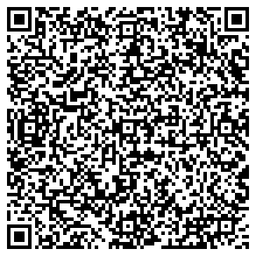 QR-код с контактной информацией организации Централизованная библиотечная система города Пензы