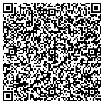 QR-код с контактной информацией организации Дом-Музей имени Н.Н.Бурденко