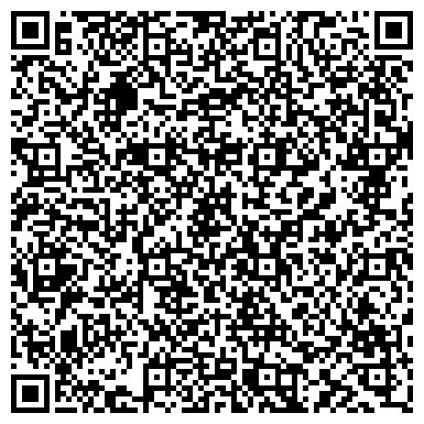 QR-код с контактной информацией организации ООО Технорум