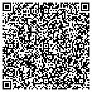 QR-код с контактной информацией организации НижегородЦветМет