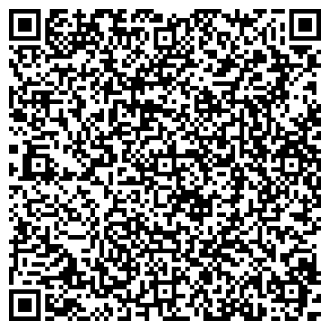 QR-код с контактной информацией организации Техногрупп, торговая компания, Склад