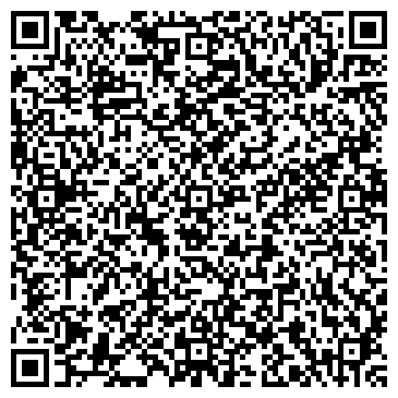 QR-код с контактной информацией организации ИП Шаркова С.Ю.