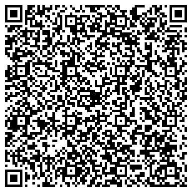 QR-код с контактной информацией организации Все для праздника, магазин, ИП Бондаренко А.В.