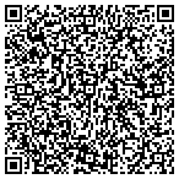 QR-код с контактной информацией организации ГАРАНТ-ТУР