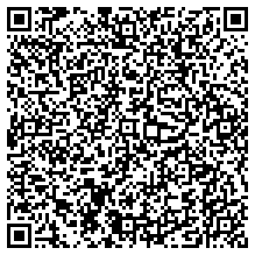 QR-код с контактной информацией организации ИП Князева И.М.