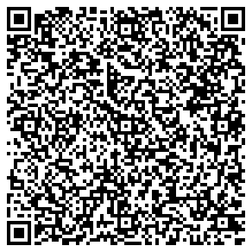 QR-код с контактной информацией организации ООО "Краски Хеми"
Отдел оптовых продаж