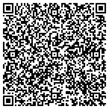 QR-код с контактной информацией организации Зоомир, магазин, ИП Цеван А.Ю.