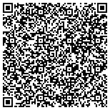 QR-код с контактной информацией организации Банкомат, Московский Индустриальный Банк, ОАО, Архангельский филиал