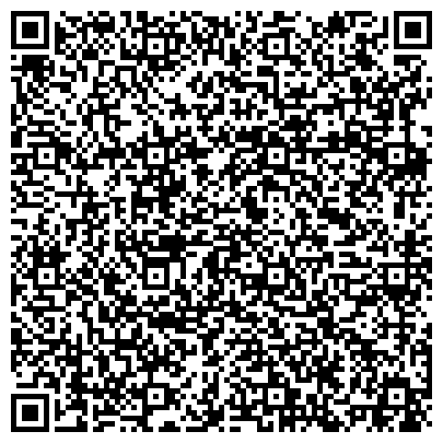 QR-код с контактной информацией организации Нижегородская Промышленная Компания