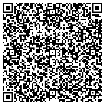 QR-код с контактной информацией организации Спортивный клуб А.М. Пушницы