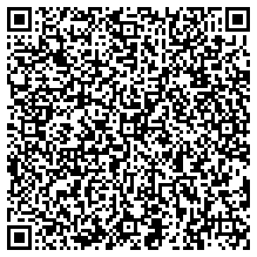 QR-код с контактной информацией организации ИП Воронин С.Ф.