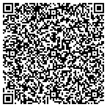 QR-код с контактной информацией организации Национальное Агентство Контроля Сварки
