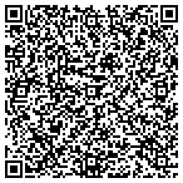 QR-код с контактной информацией организации ИП Логанов В.В.