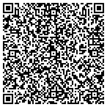 QR-код с контактной информацией организации ICHIBAN MONKEY SERVICE