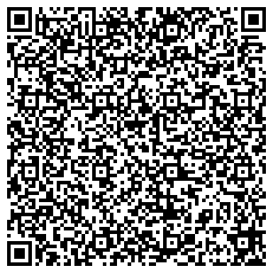 QR-код с контактной информацией организации ТиссенКрупп Материалс, ООО, торговая компания, Склад