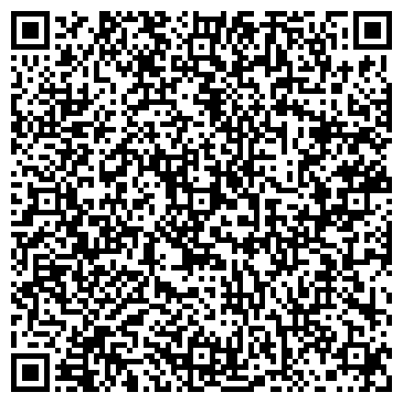 QR-код с контактной информацией организации Спортивный клуб А.М. Пушницы
