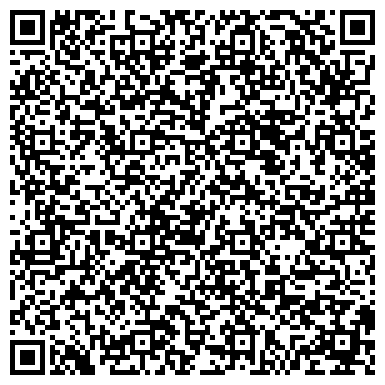 QR-код с контактной информацией организации ООО Лукойл-Нижегороднефтеоргсинтез