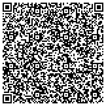 QR-код с контактной информацией организации Клуб Любителей Нумизматики, региональная общественная организация