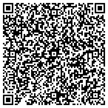 QR-код с контактной информацией организации Банкомат, Московский Индустриальный Банк, ОАО, Архангельский филиал